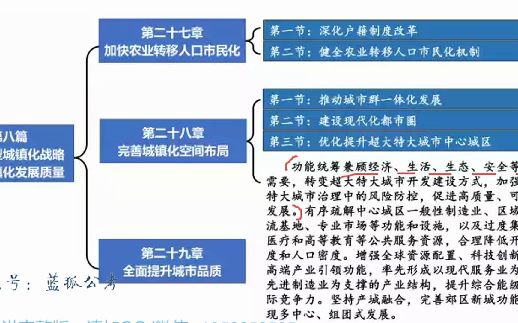 [图]11 《十四五规划》落实规划 总结提升