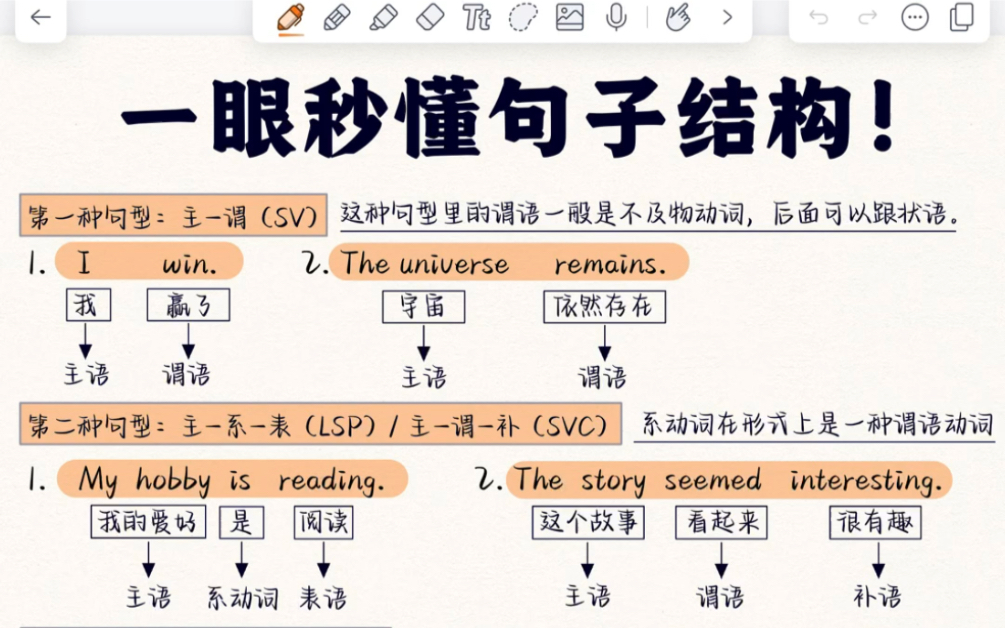 太牛了6015一眼秒懂英语句子结构7515一看就会!