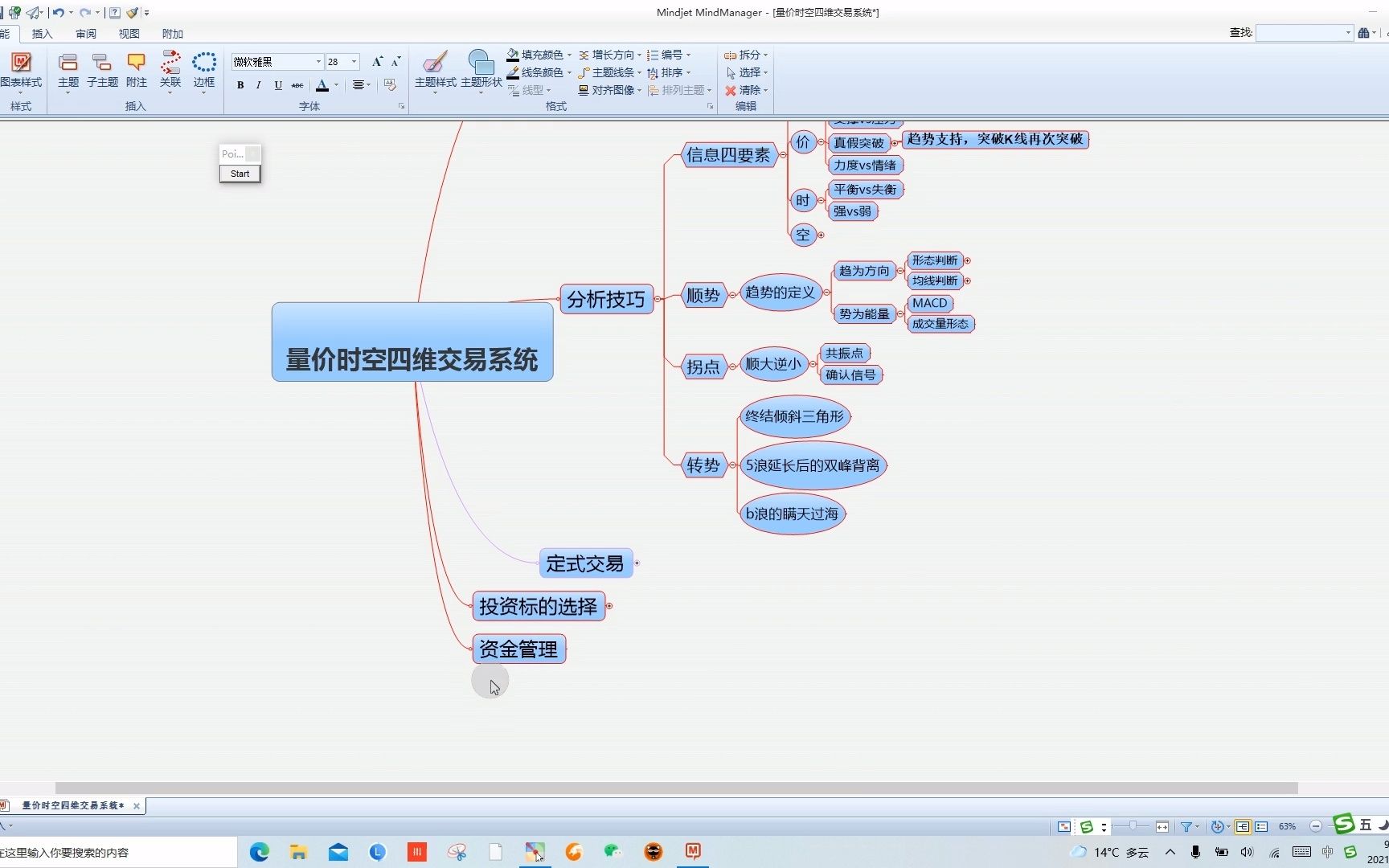 量价时空交易系统——复盘量价时空交易系统VII哔哩哔哩bilibili