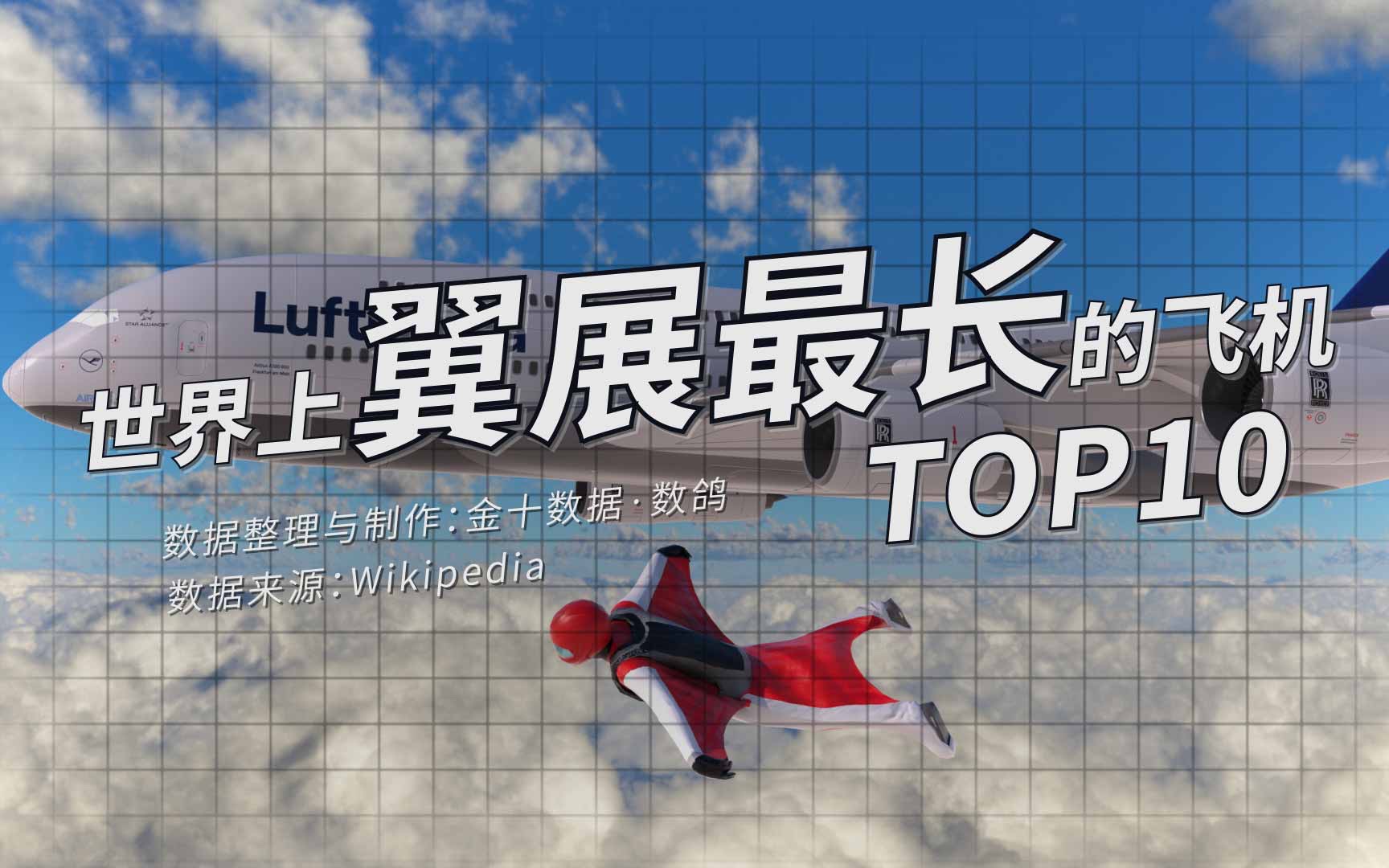 世界上翼展最长的飞机TOP10哔哩哔哩bilibili