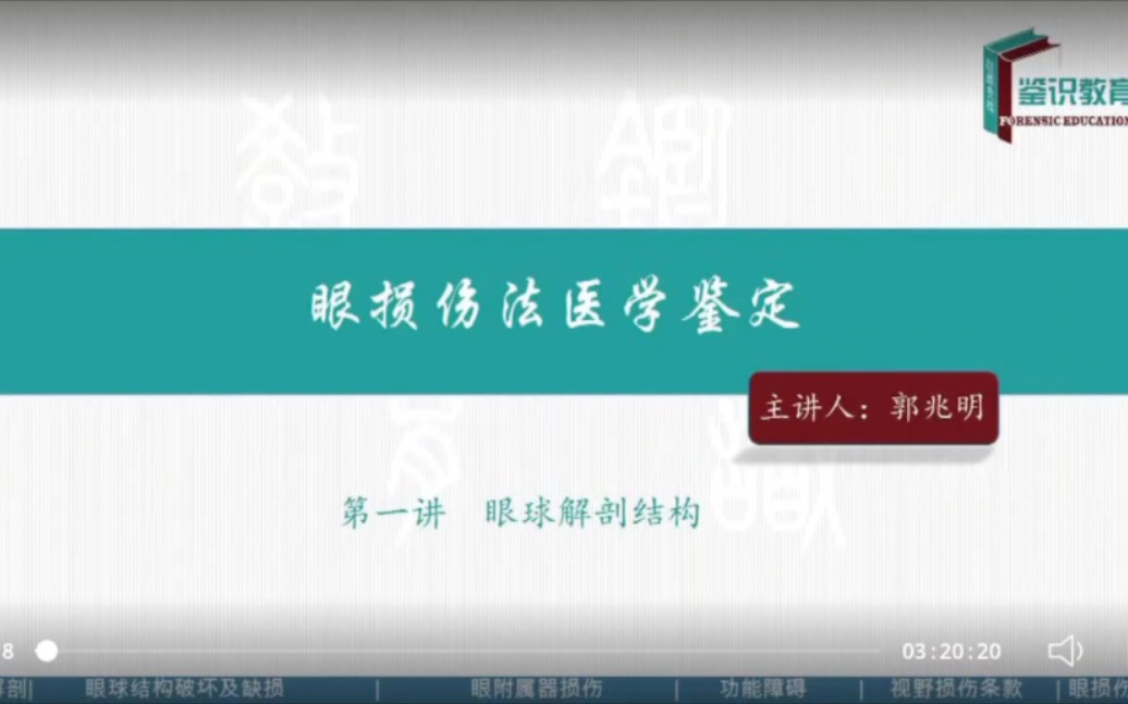 [图]郭兆明主讲眼损伤法医学鉴定第一部分