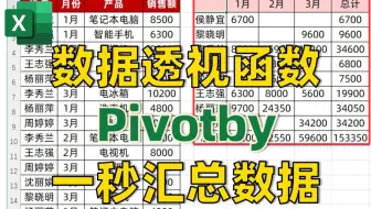怎么才知道这个数据透视表函数😱太好用了