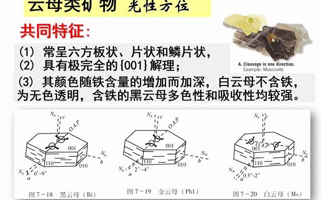 [图]7-4-第7章 云母.mp4