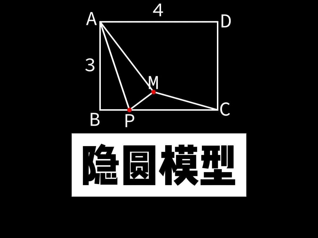 一分钟,教你学会隐圆模型哔哩哔哩bilibili