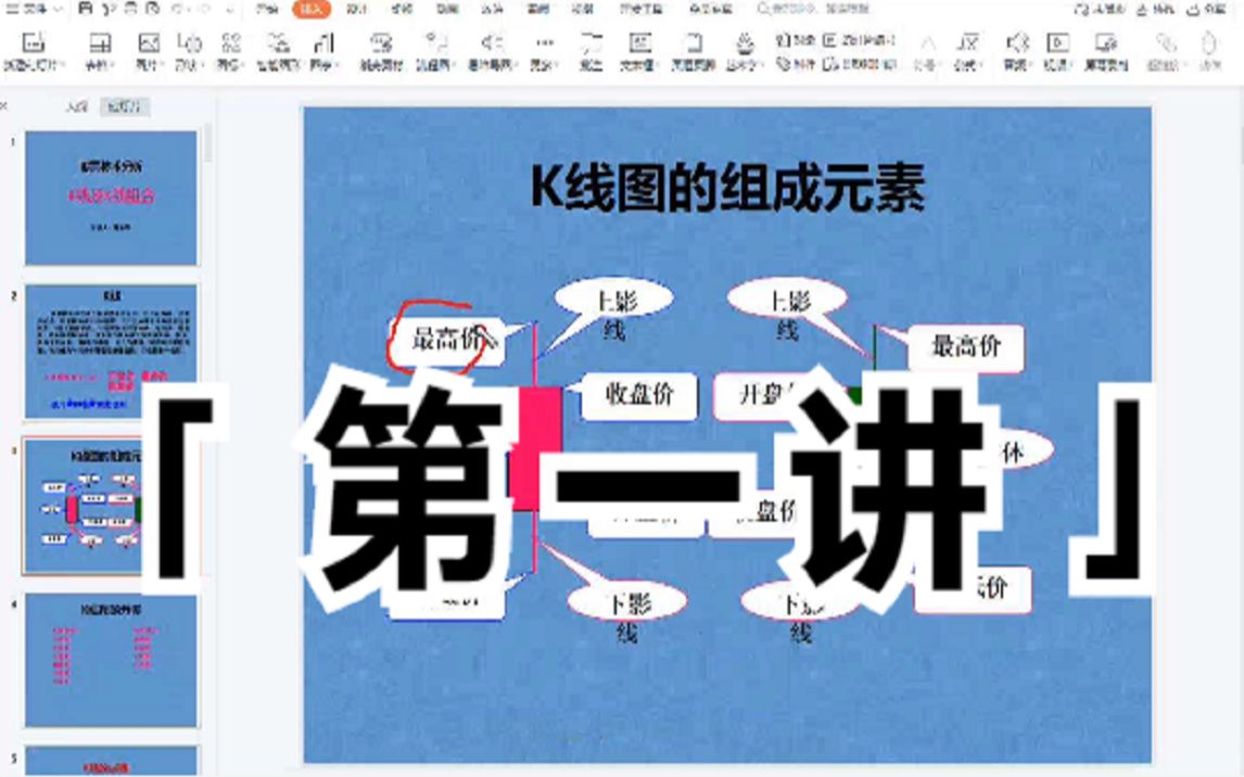 [图]【新手入门】第一讲：K线基础形态，想学炒股的朋友必看 收藏！