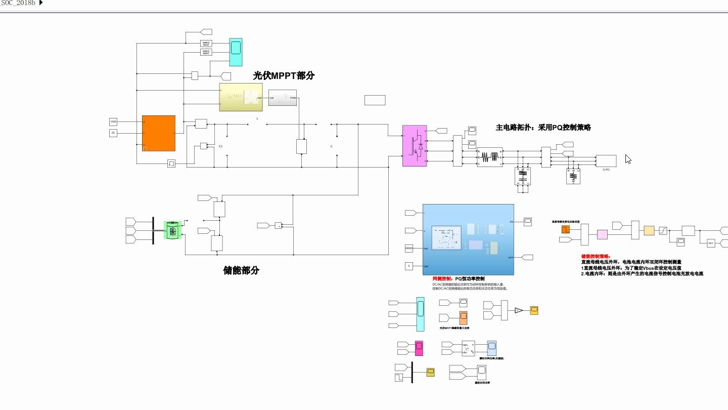 光伏储能三相PQ恒功率并网控制仿真(附参考文献及文档)哔哩哔哩bilibili