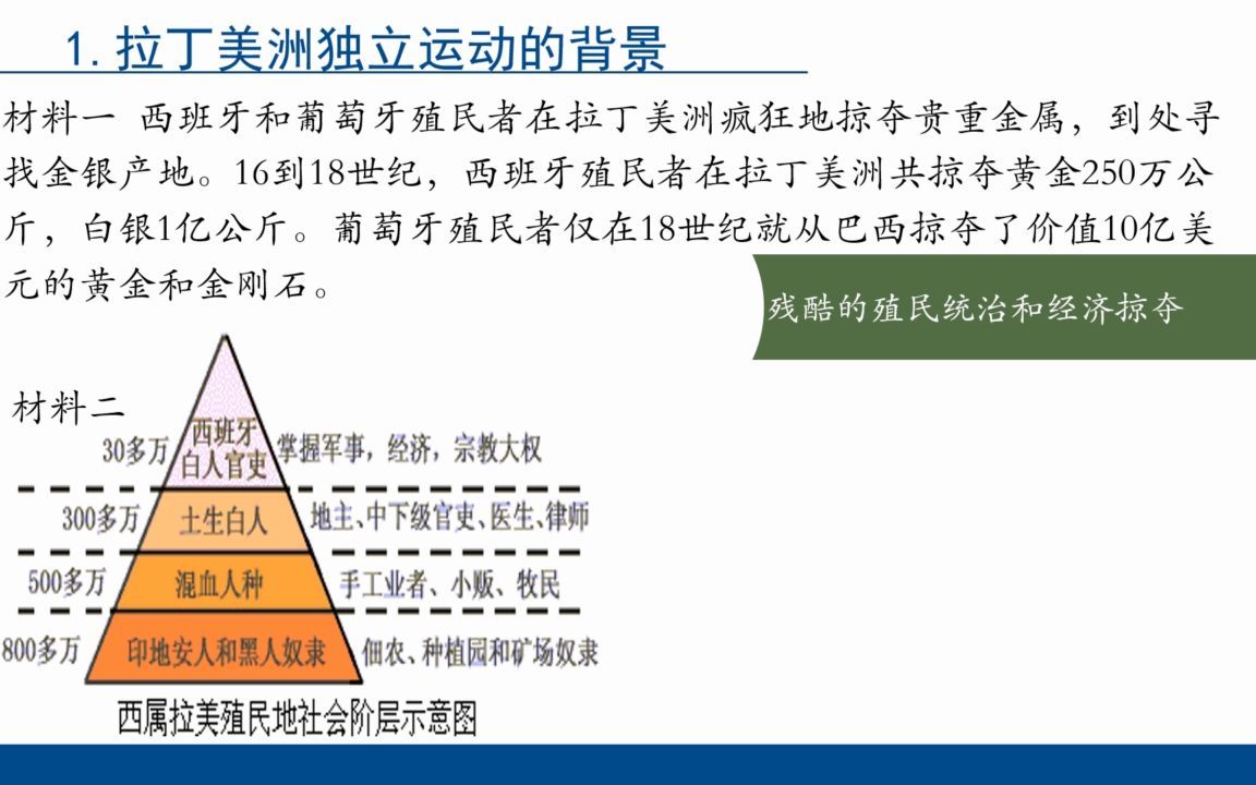 [图]九下1 殖民地人民的反抗斗争_江苏省名师空中课堂