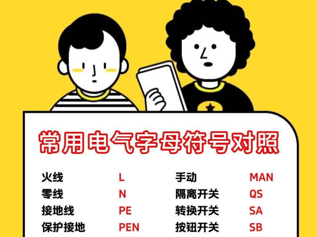 常用电气字母符号对照表哔哩哔哩bilibili