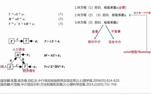 Descargar video: 中介效应｜温忠麟三步法VS江艇