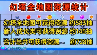 【幻塔】全地图探索完能抽两把满星武器？全地图探索资源统计！