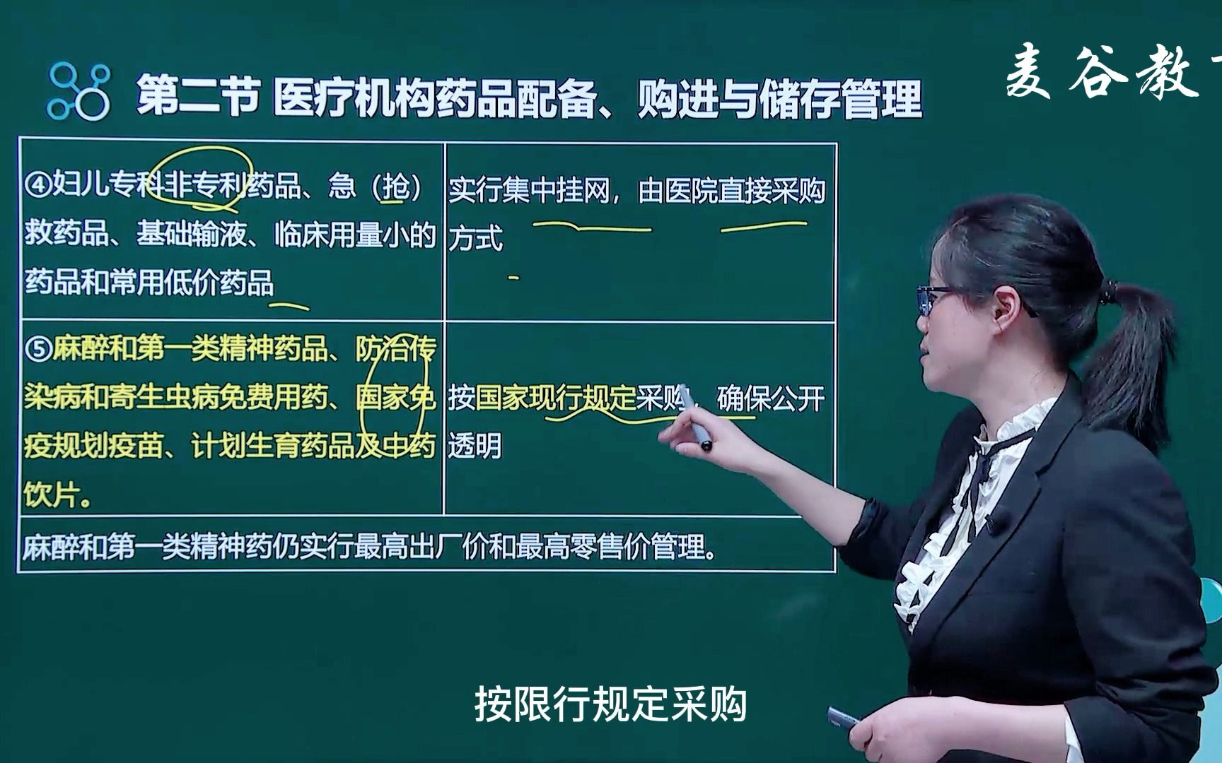 [图]【执业药师】药事管理与法规-41第二节医疗机构药品配备购进与储存管理（二）-3