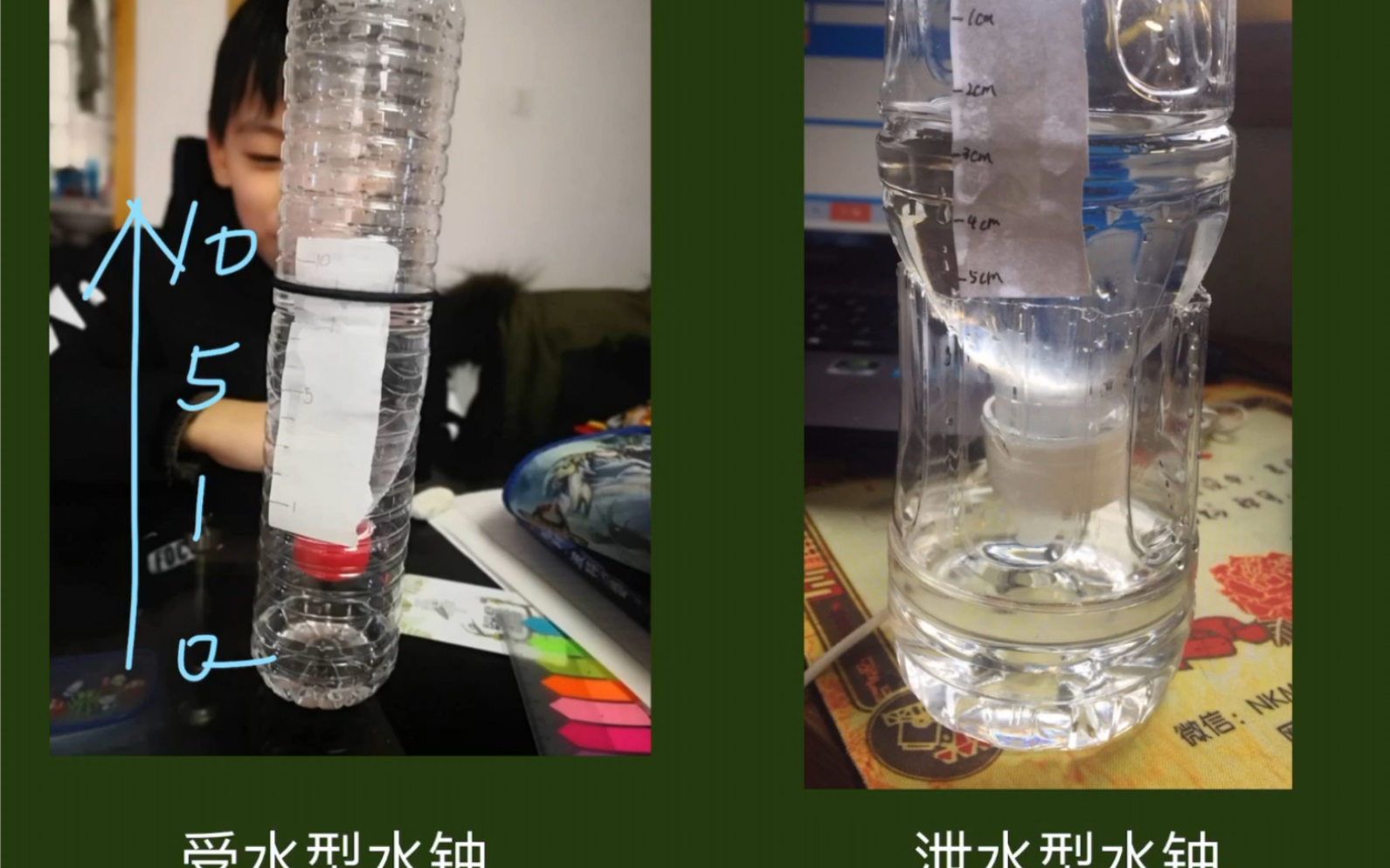 活动  各种计时工具