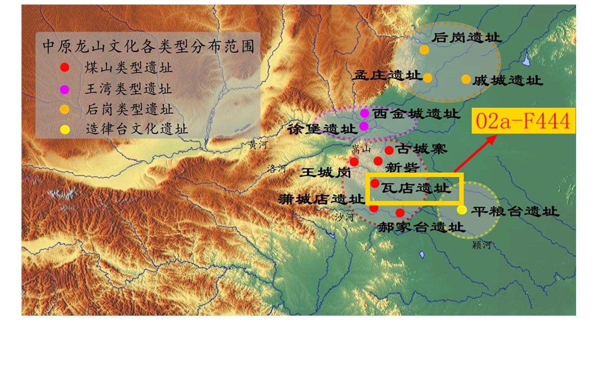 龙山时代中国先民的父系基因