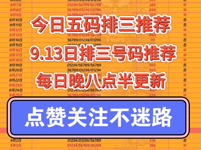 今日排三号码预测!排三推荐 每天准时分享哔哩哔哩bilibili