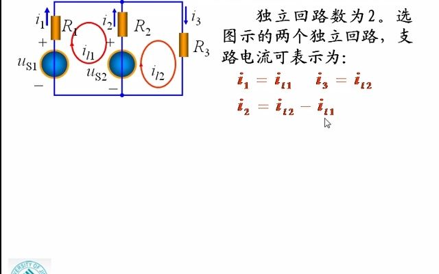 3.4网孔电流法哔哩哔哩bilibili