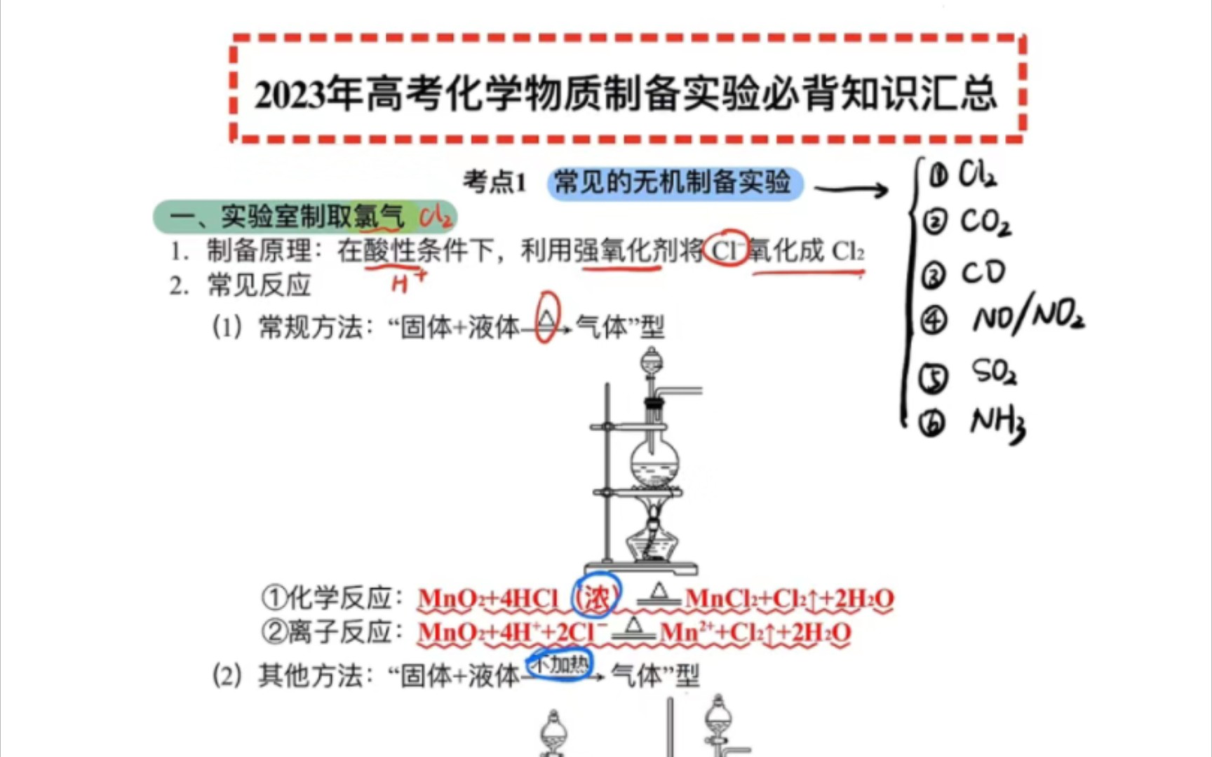 高考化学必背物质制备实验知识汇总(电子版)\(`)/哔哩哔哩bilibili