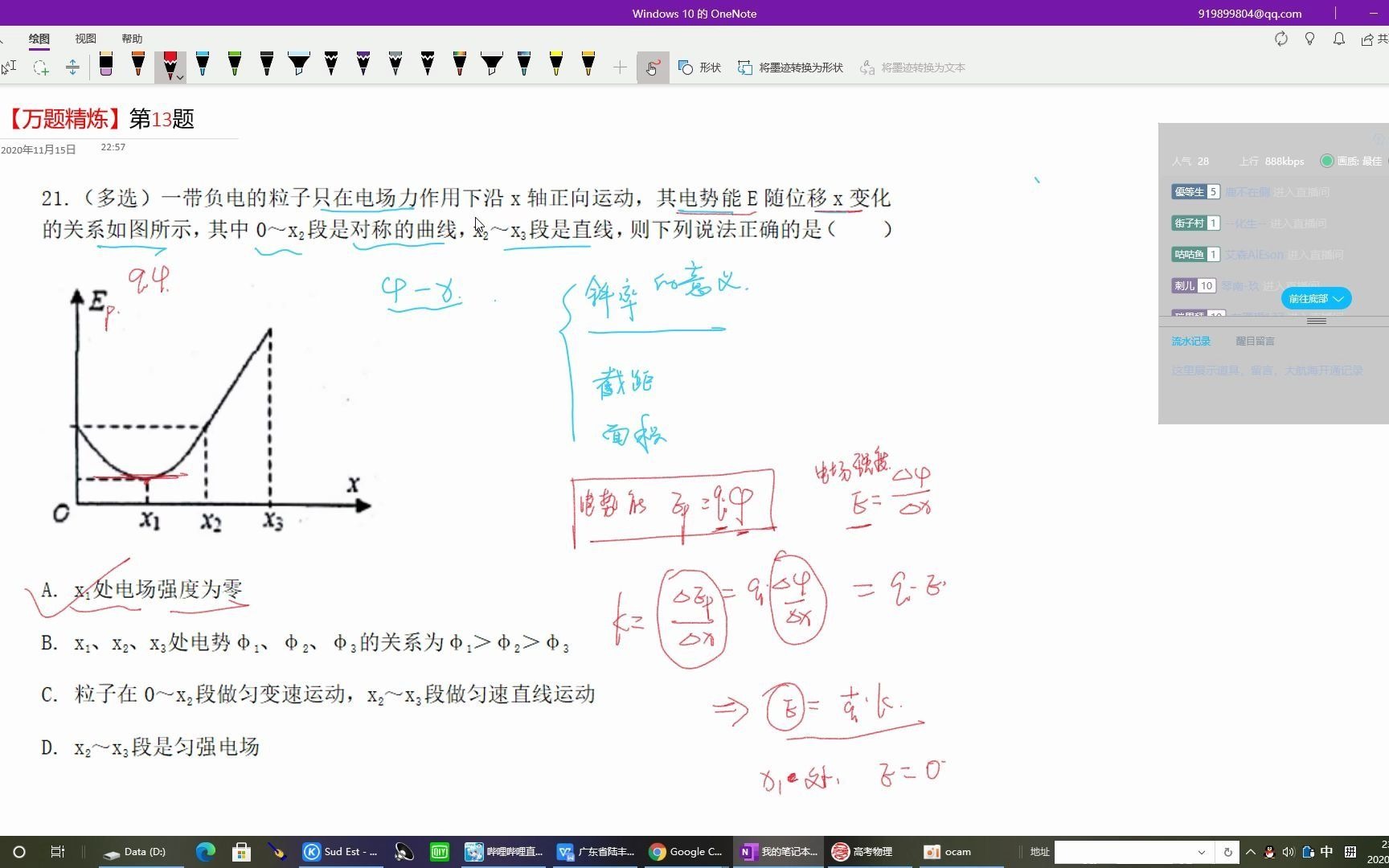 电势能与位移的关系图像该注意什么哔哩哔哩bilibili