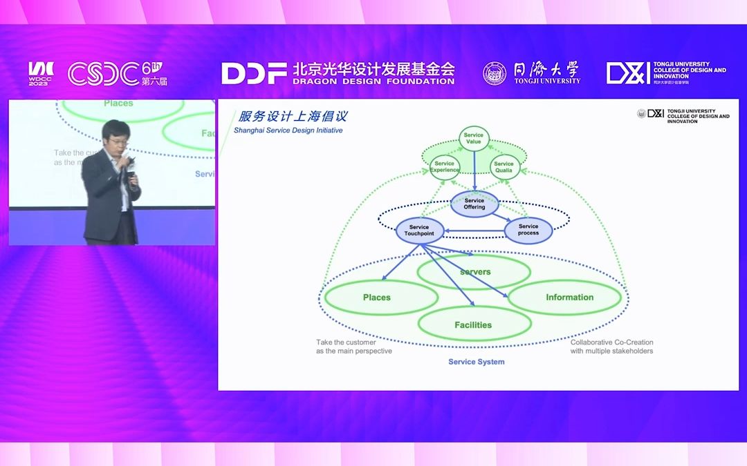 胡飞院长在世界设计之都大会上的演讲哔哩哔哩bilibili