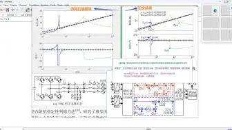 Download Video: 【复现】电压型虚拟同步发电机接入弱电网的序阻抗建模扫频法与稳定性分析