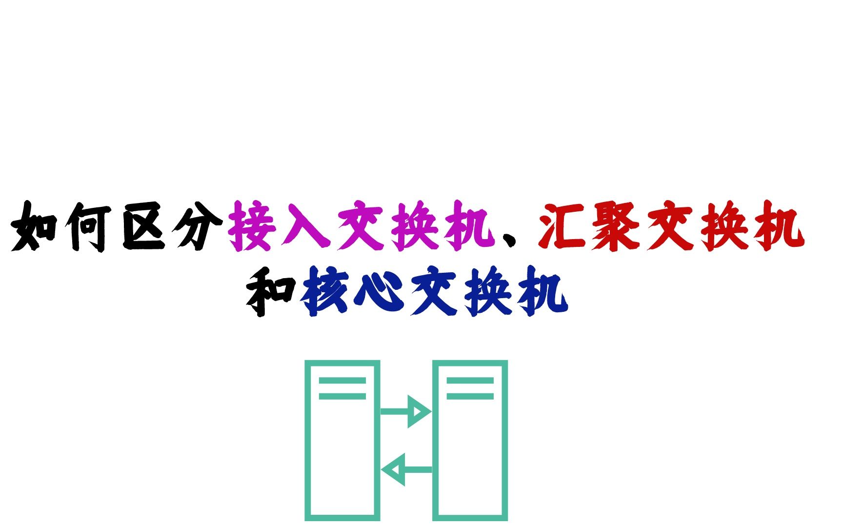 接入交换机、汇聚交换机和核心交换机的功能差异是什么?哔哩哔哩bilibili