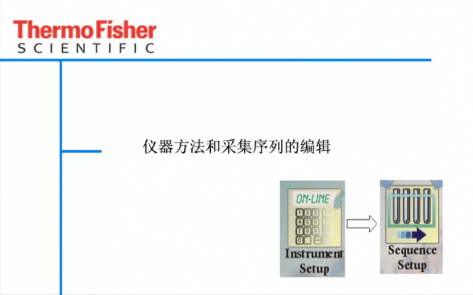 赛默飞三重四级杆气质联用仪哔哩哔哩bilibili