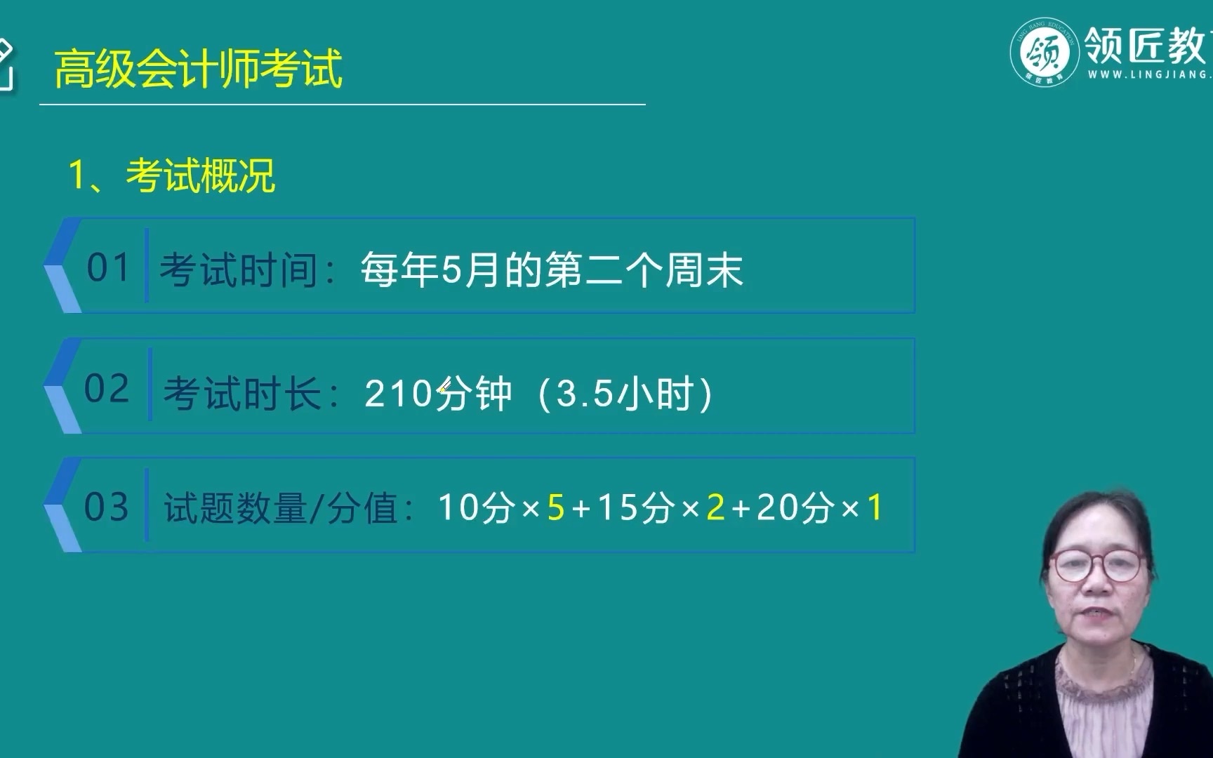 2023年高级会计师01.高会考试概况和命题特点张艳丽领匠教育哔哩哔哩bilibili