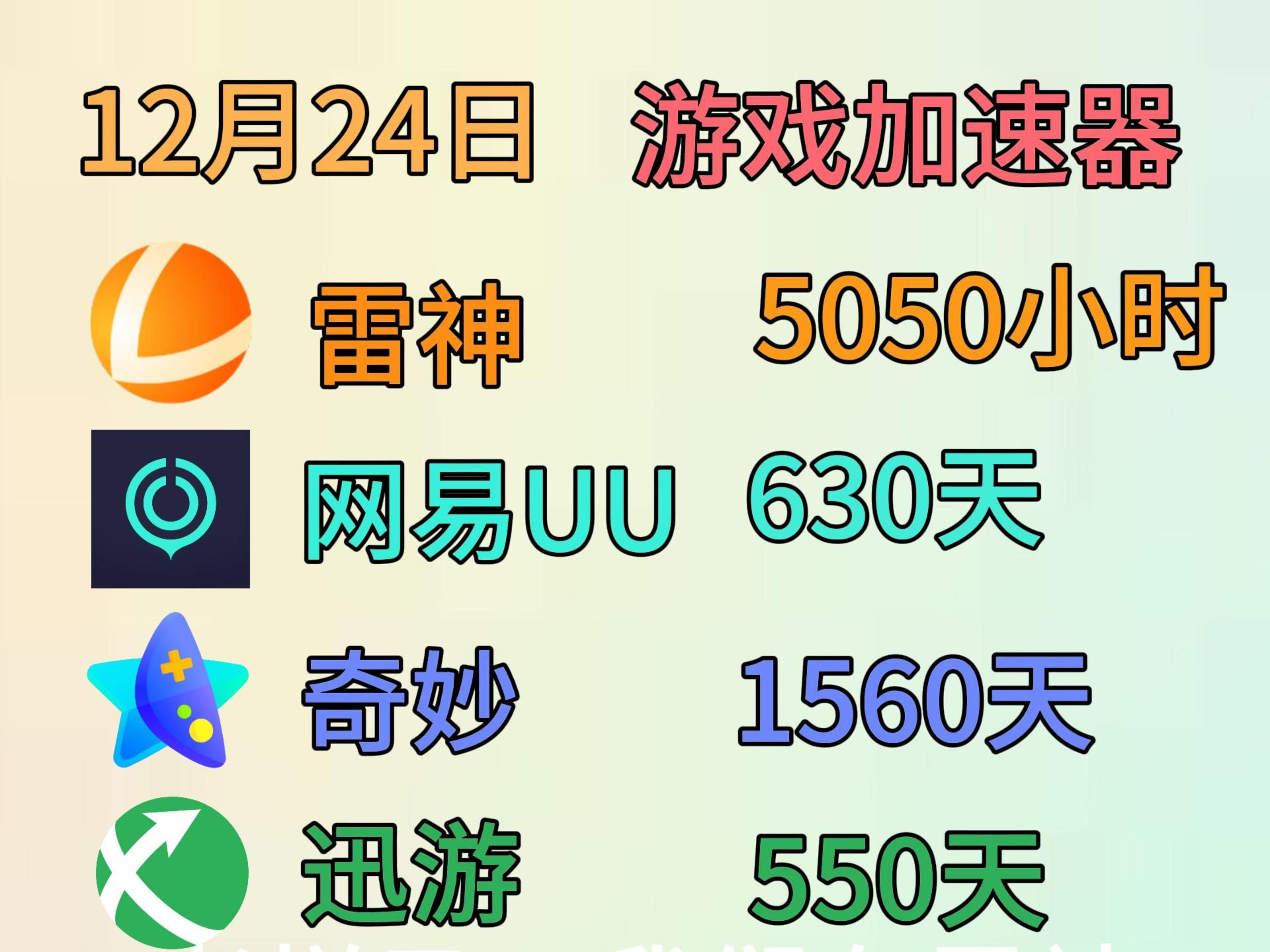 海外加速器免费一小时=海外加速器免费一小时下载