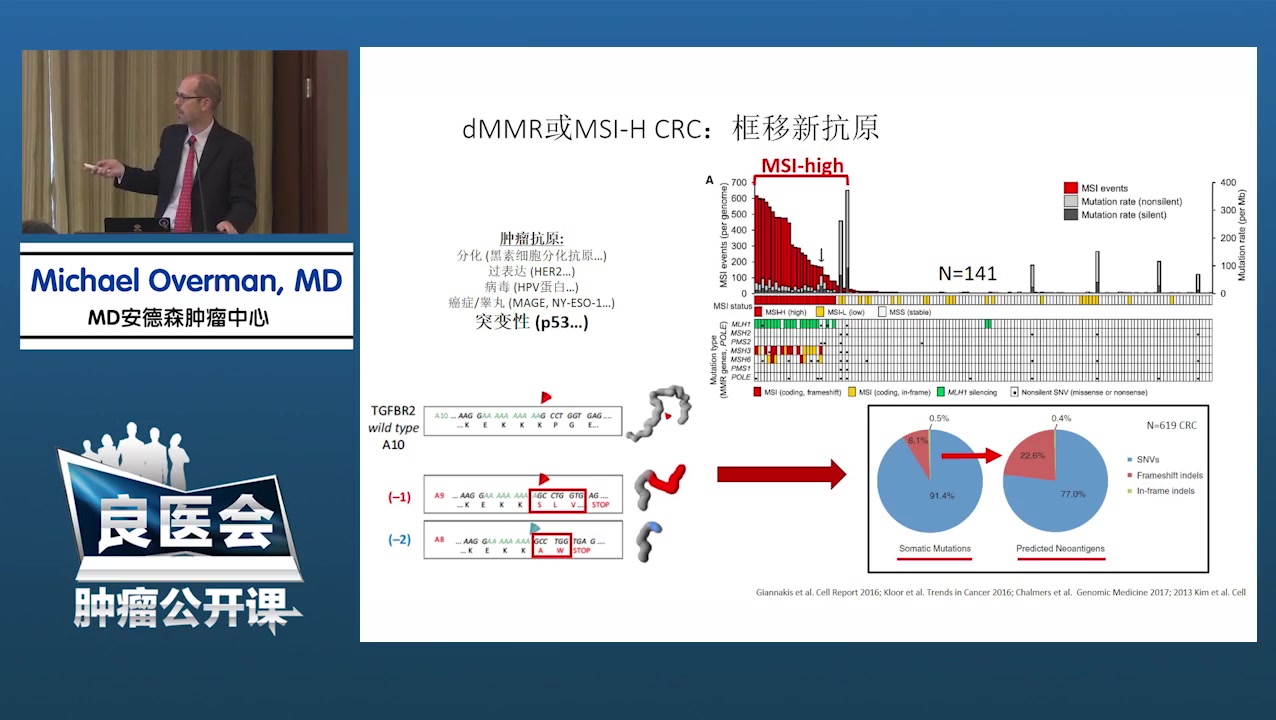 医肿内科大查房第一期:肺癌和肝癌经典病例解析哔哩哔哩bilibili