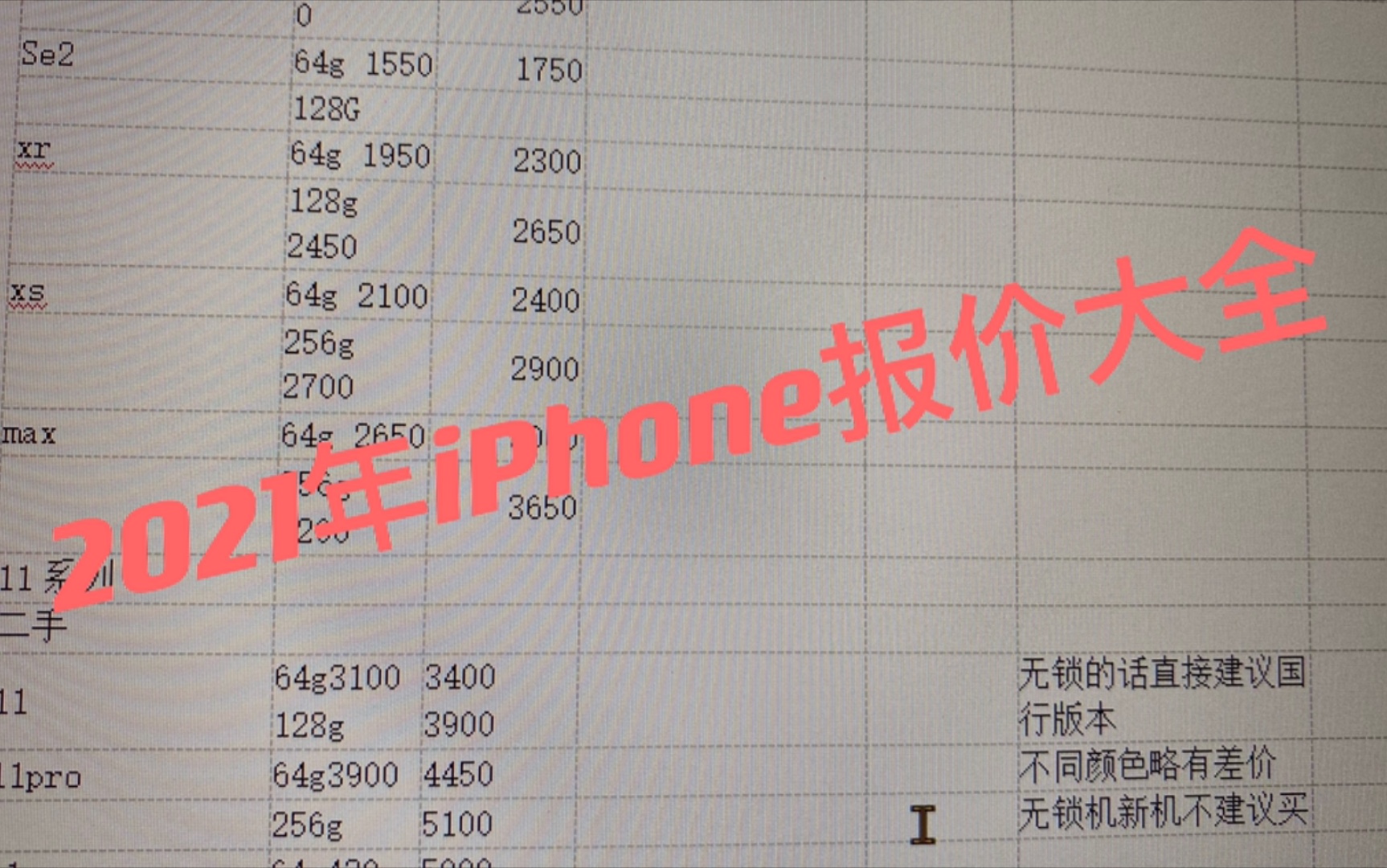 2021年iPhone价格汇总报告哔哩哔哩bilibili