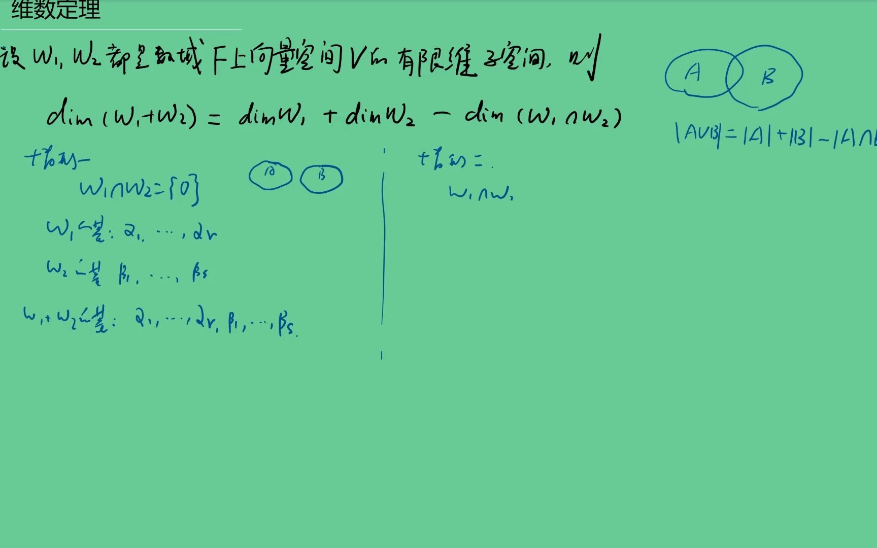 维数定理哔哩哔哩bilibili