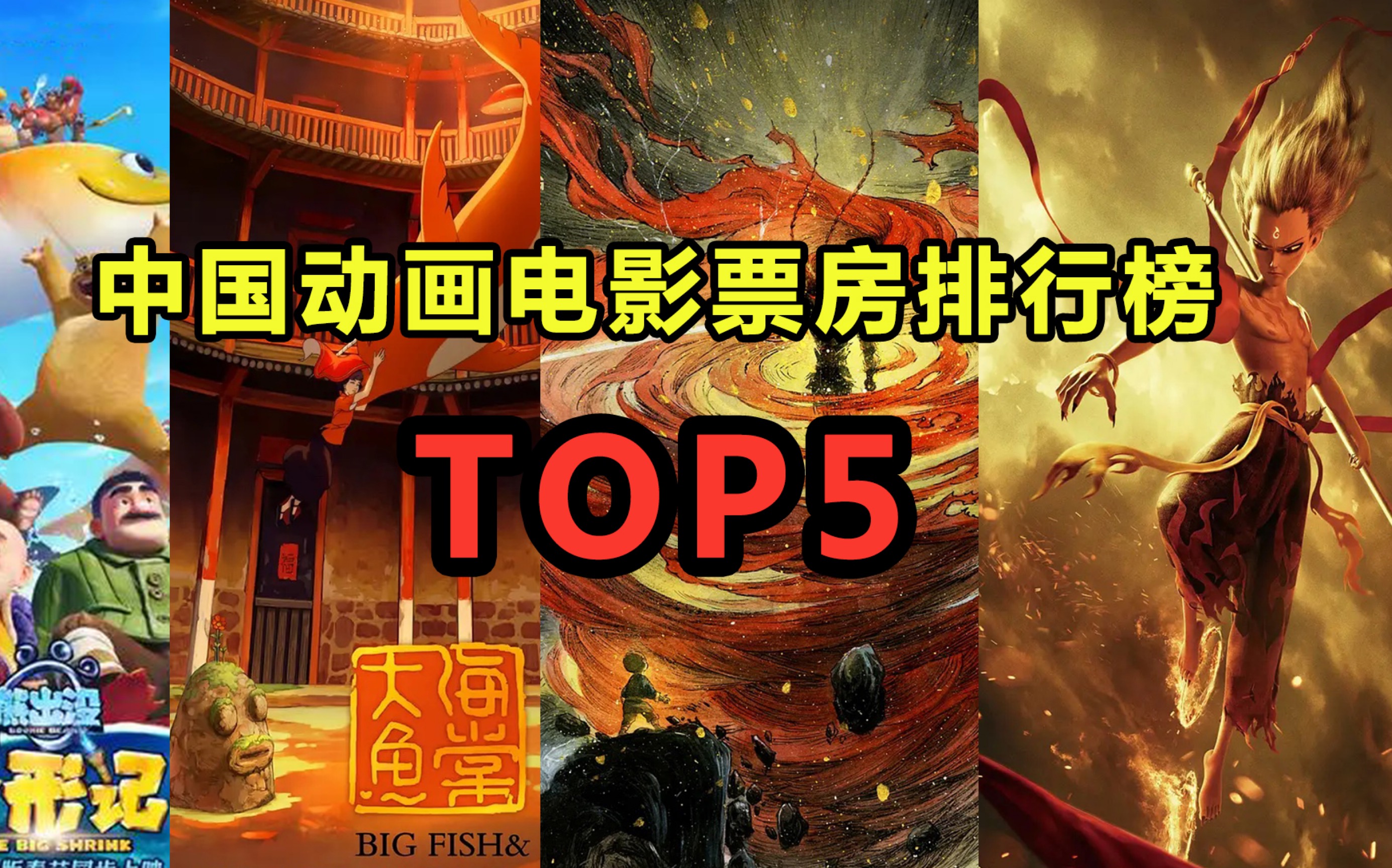 中国动画电影票房排行榜top 5哔哩哔哩bilibili