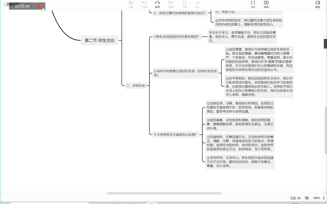 七上政治第六课 思维导图复习哔哩哔哩bilibili