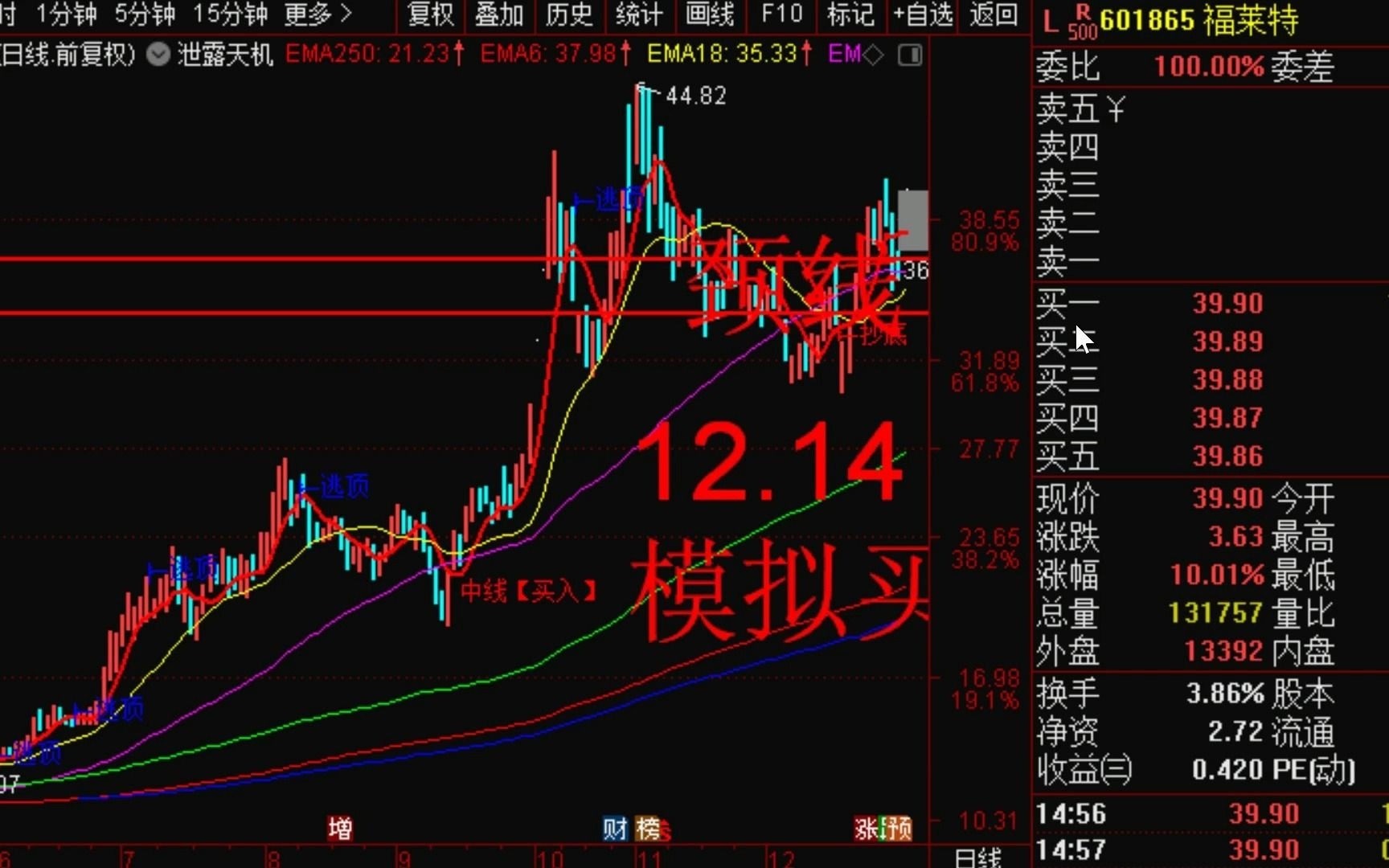 【狙击主力】12.31中线金股和热点板块行业和期货:一,光伏玻璃龙头福莱特,3季度净利润同比增长59%.二,机电系统龙头中航机电,3季度净利润增长8...