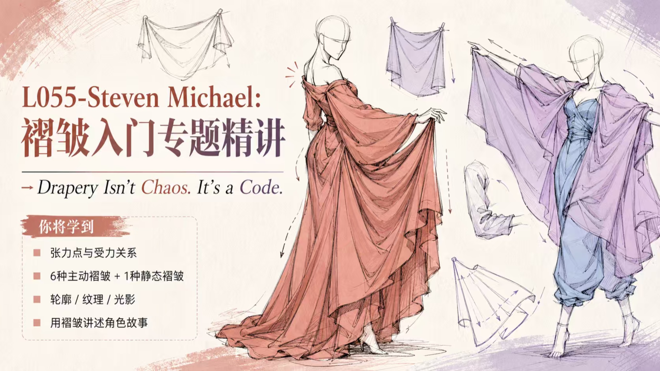 L055-Steven Michael:褶皱入门专题精讲