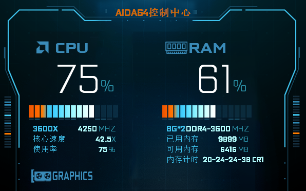 从零入手机箱监控副屏aida64传感器信息板