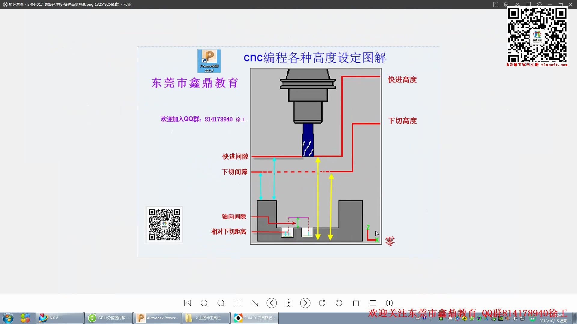 东莞市鑫鼎教育数控编程 PowerMill编程 局部开粗最佳优化刀路哔哩哔哩bilibili