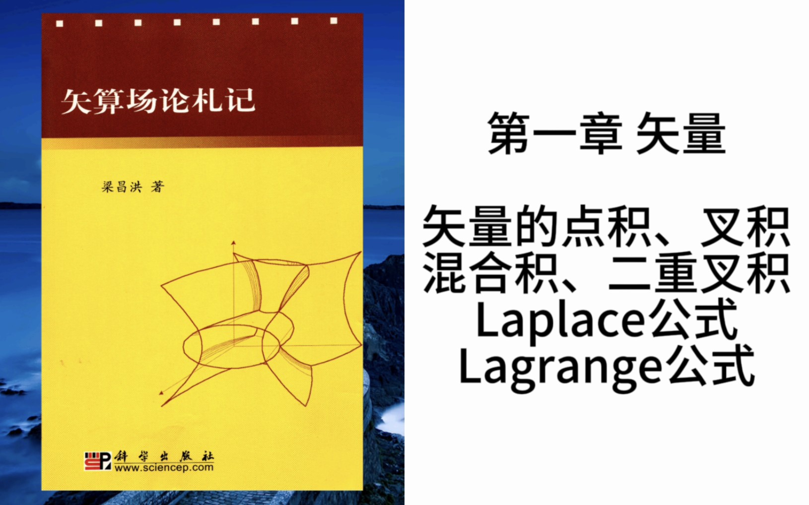 第一章 矢量的点积、叉积、混合积、二重叉积(15分钟)哔哩哔哩bilibili