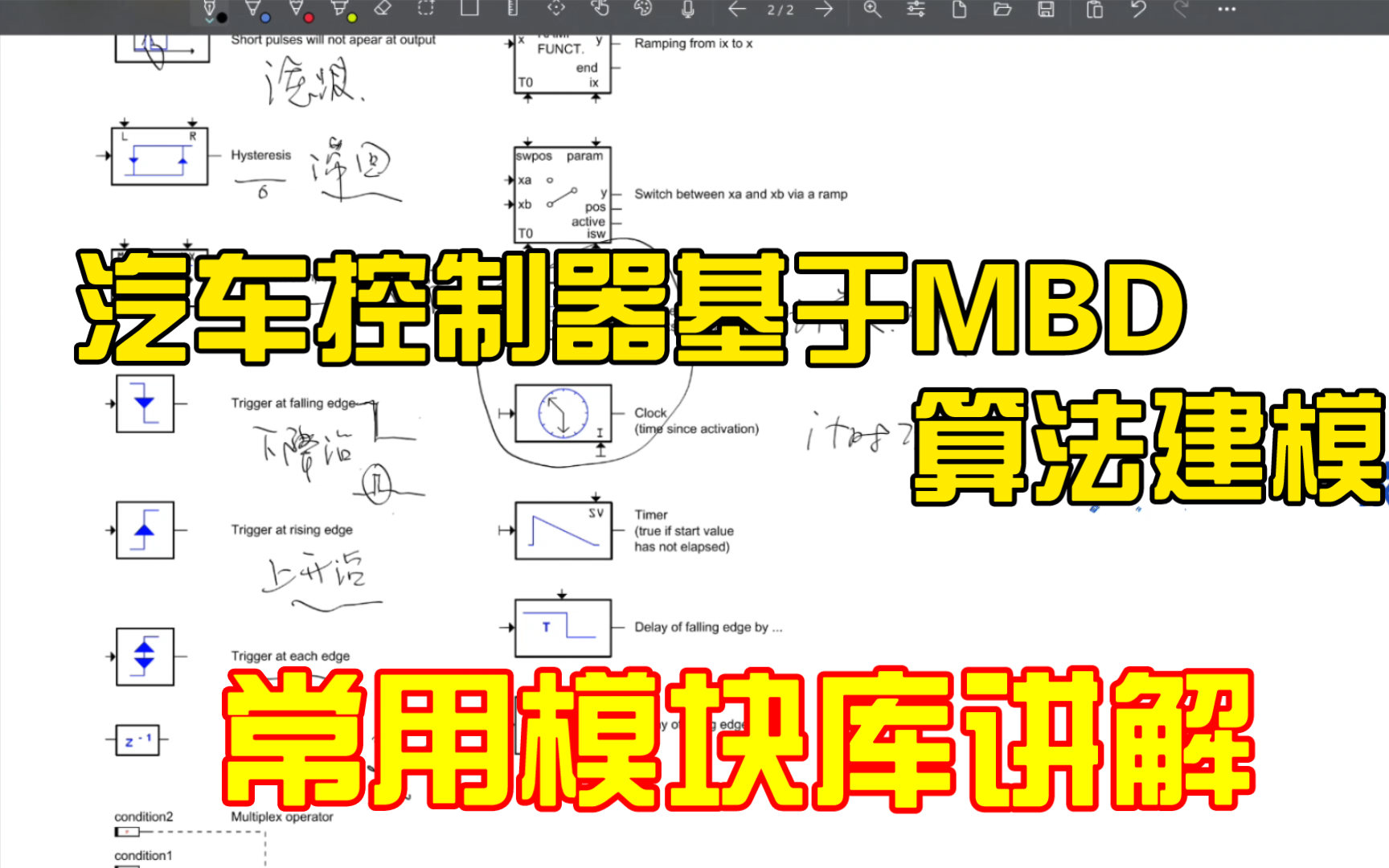 [睿创智能科技]汽车控制器VCU BMS BCM ONEBOX等应用层基于模型MBD建模常用模块库功能讲解,让您快速入门算法开发,欢迎技术交流,首页有详细...