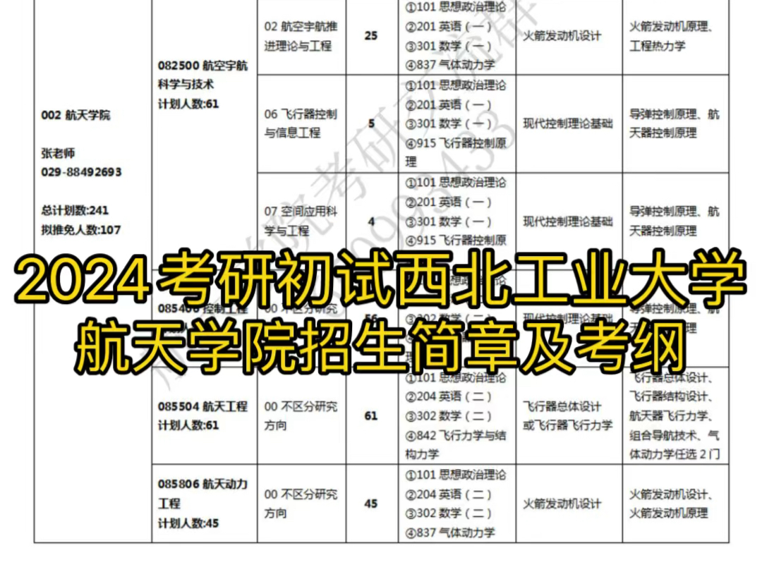 【2024考研初试西北工业大学航天学院招生简章及考纲】哔哩哔哩bilibili