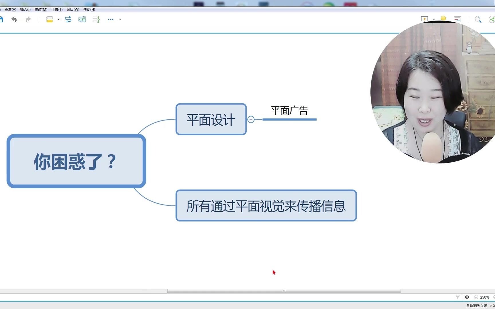 【淘宝美工零基础教学】电商设计是属于平面设计的专业吗? 淘宝美工有啥前途2021哔哩哔哩bilibili