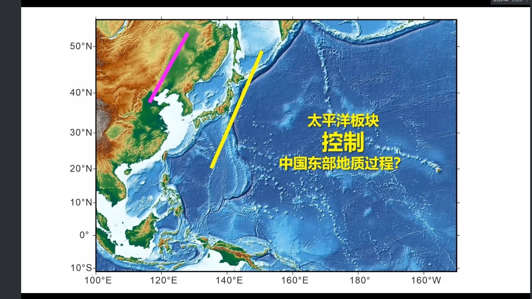 20231207孙卫东研究员太平洋板块重建哔哩哔哩bilibili