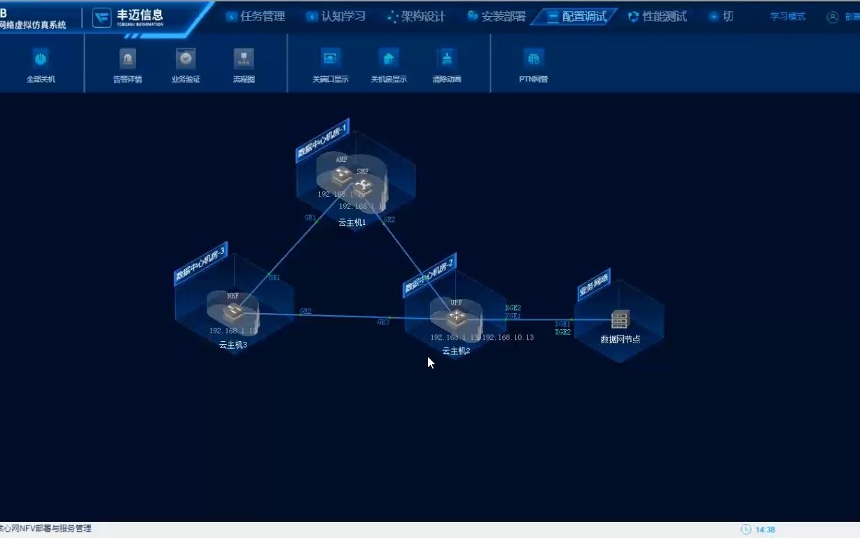 实验工坊WEB版5G移动通信系统5G核心网NFV部署与服务管理案例哔哩哔哩bilibili