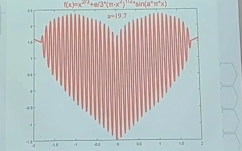 专属于数学的浪漫哔哩哔哩bilibili