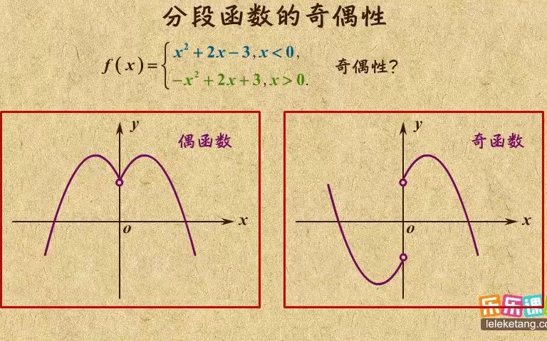 [图]9判断分段函数的奇偶性