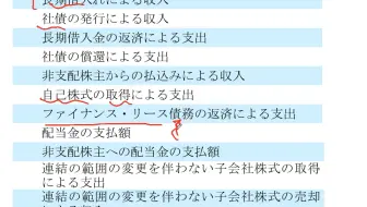事業分離と会社分割新設分割 吸収分割 哔哩哔哩 Bilibili