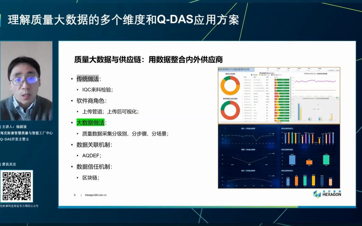 工业质量大数据分析技术2哔哩哔哩bilibili