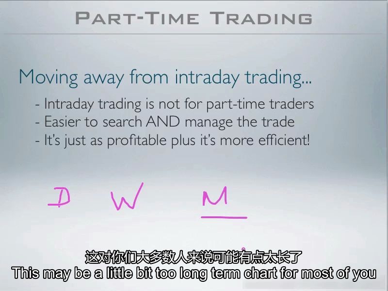 [图]西方交易经典2 第三集（中英文字幕）兼职交易系统Part Time Trading System（Hector DeVille）