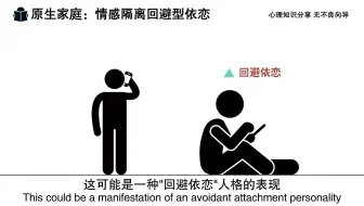 情感隔离，不喜欢主动联系家人和朋友，你会不会这样？