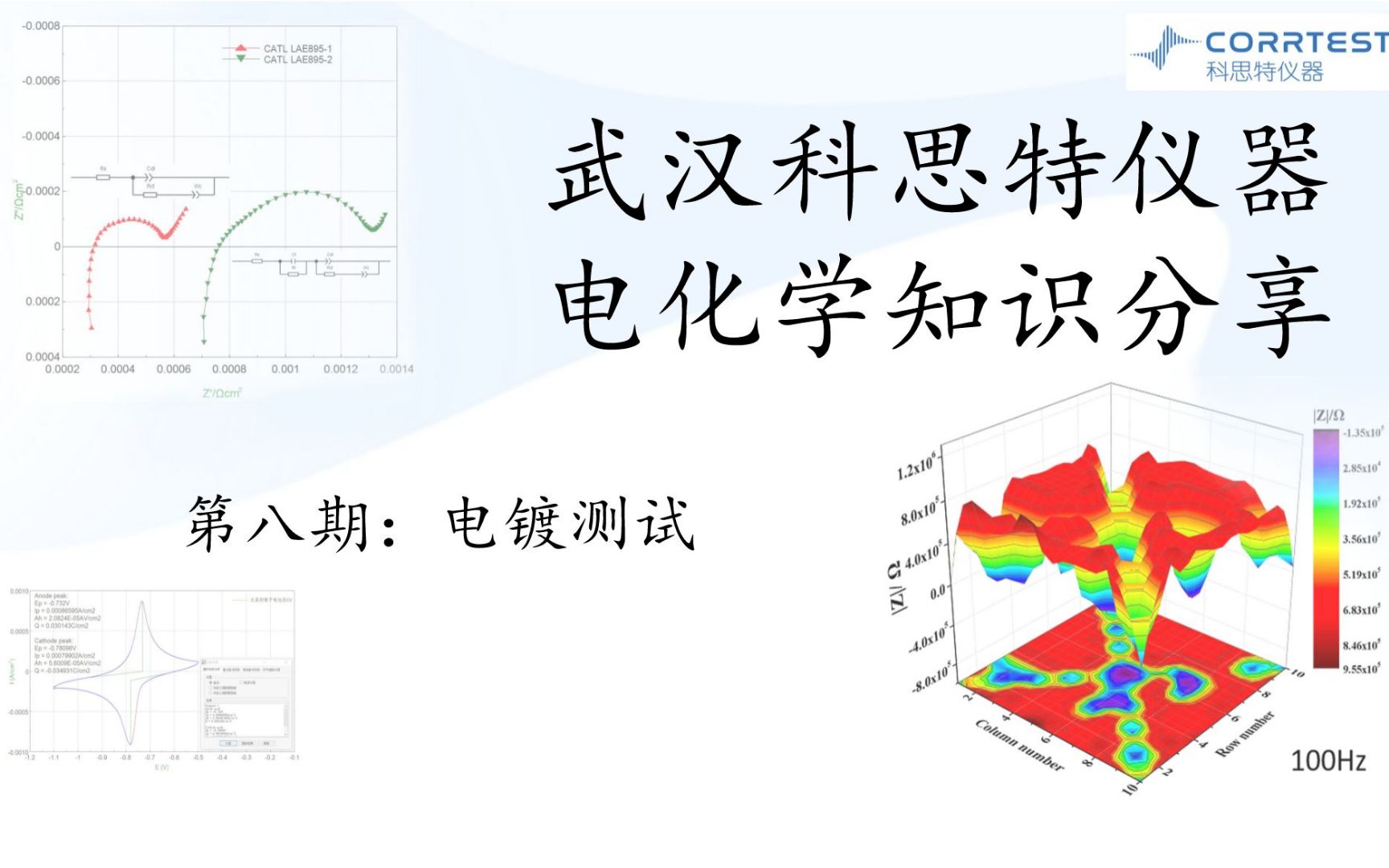 科思特电化学知识第8期电镀测试哔哩哔哩bilibili