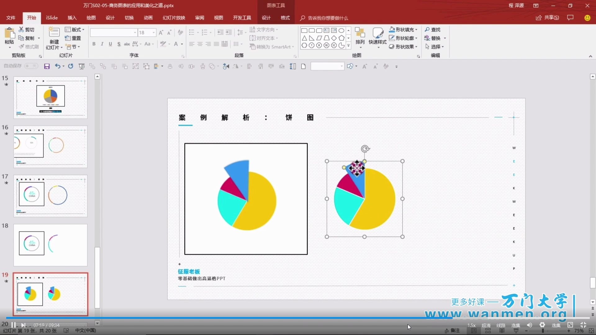 活动作品教你ppt如何饼图美化